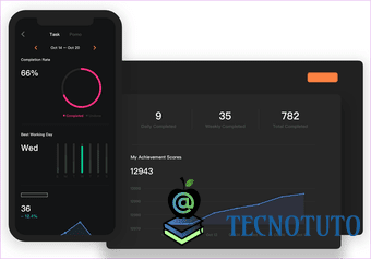 Una guía completa para arreglar notificaciones retrasadas en Android Tecnotuto - Android