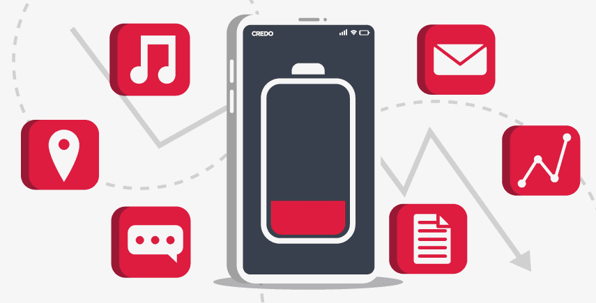 Tecnotuto - iOS