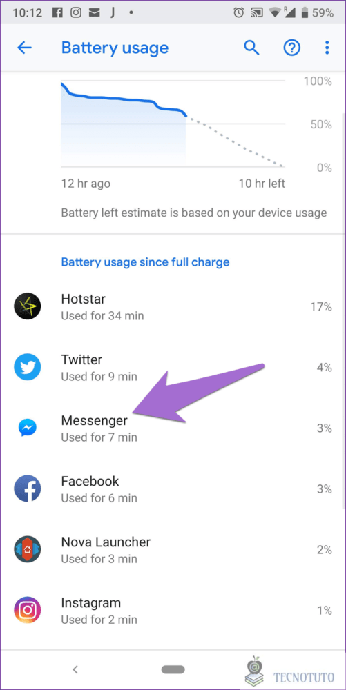 Tecnotuto - Android
