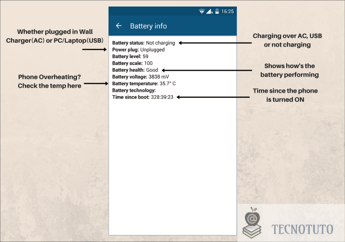 Explica GT: El menú de pruebas de Android y qué significan las funciones Tecnotuto - Android