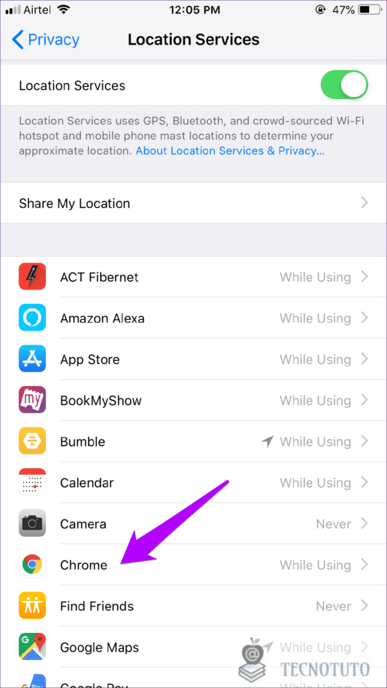 Tecnotuto - iOS