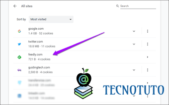 Tecnotuto - Internet