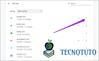 Tecnotuto - Internet