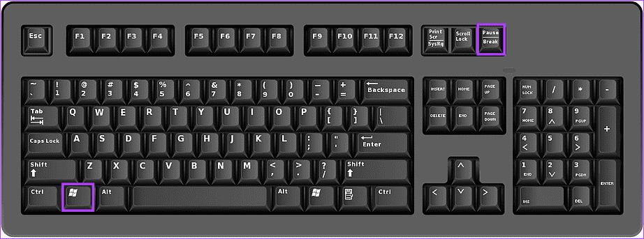 Tecnotuto - Windows