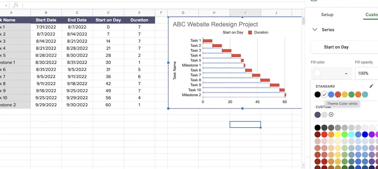 Tecnotuto - Internet