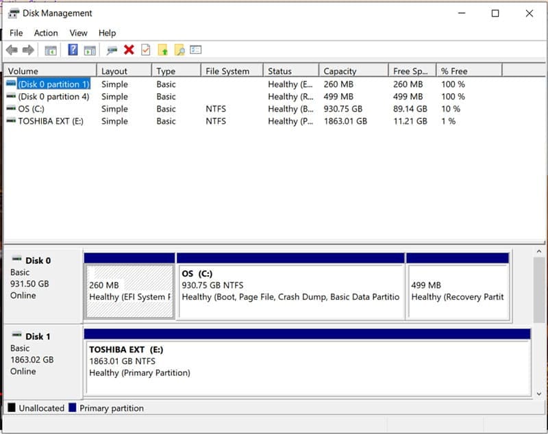 Tecnotuto - Windows