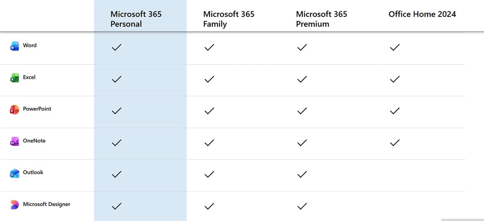 Tecnotuto - Windows